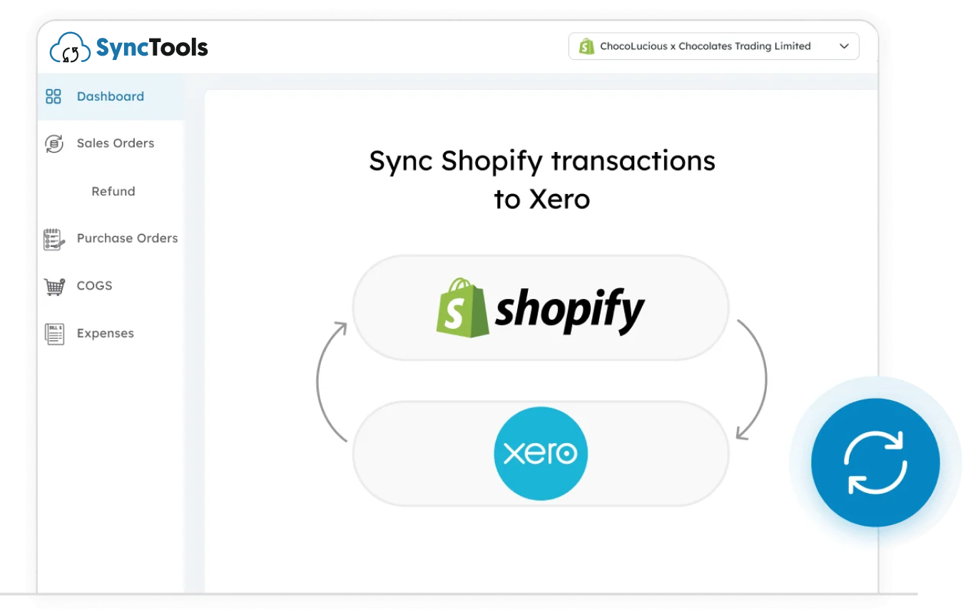 SyncTools dashboard showing automated syncing of Shopify transactions with Xero accounting software